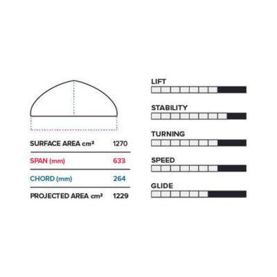 ALA FRONTAL PFI 633MM SLINGSHOT V1 - Imagen 3