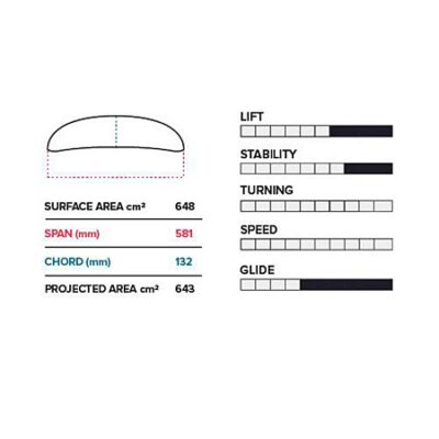 ALA FRONTAL PFH 581MM SLINGSHOT V1 - Imagen 2
