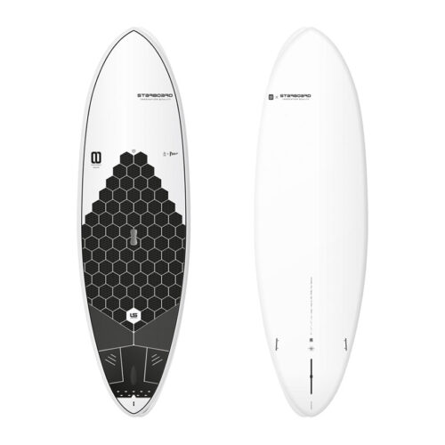 STARBOARD WEDGE