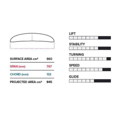 ALA FRONTAL SLINGSHOT PFH 767MM V1 - Imagen 2