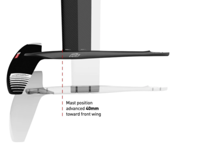 FUSELAGE AXIS BLACK SILLYSHORT ADVANCE 560MM - Imagen 3