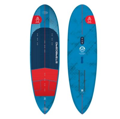 STARBOARD ABOVE BLUE CARBON 2025
