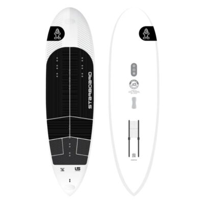 STARBOARD ABOVE LIMITED SERIES 2025
