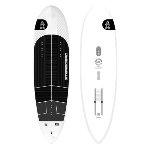 STARBOARD ABOVE LIMITED SERIES 2025